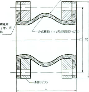 JGD-DM-B(ӹ̿{(dio)(ji))ȫܷz^YD